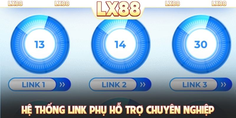 Hệ thống link phụ hỗ trợ chuyên nghiệp